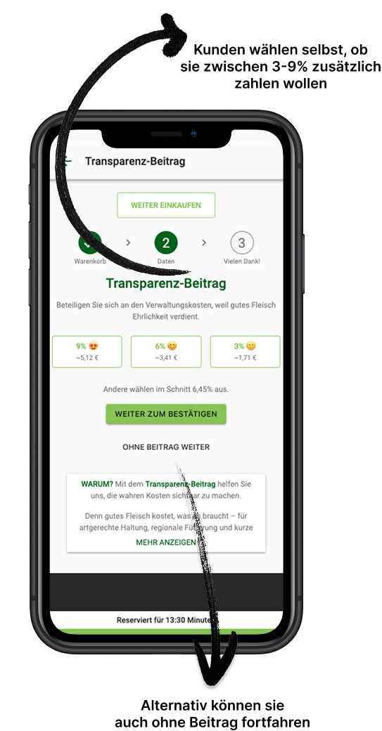 Handy-Ansicht des Bestellprozesses: Kunden wählen selbst, ob sie zwischen 3 und 9 Prozent Transparenzbeitrag zahlen, alternativ fahren sie ohne Beitrag fort